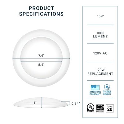 PARMIDA (12 Pack) 5/6 Inch Dimmable LED Disk Light Surface Flush Mount 15W, UL Listed, Recessed Retrofit Ceiling Disc Lights, Energy Star, Installs into Junction Box Or Recessed Can,1050lm - 5000K