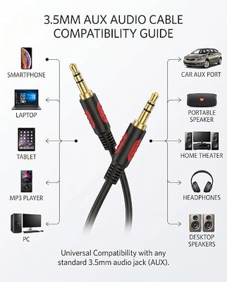 3.5mm Male to Male Audio Aux Cable 6ft, AUX Cable for Beats Headphones, iPods, iPhones, iPads, Home/Car Stereos and More