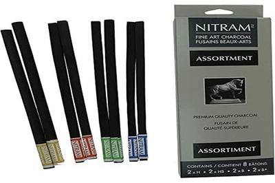 Nitram 700333 Charcoal
