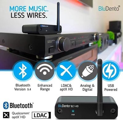 BLT-HD LDAC/aptX Lossless Bluetooth 5.4 Receiver with TI DAC,Long-Range,RCA, Optical