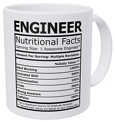 Wampumtuk Engineer Nutritional Facts Funny Coffee Mug 11 Ounces Inspirational And Motivational