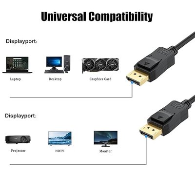 4K DisplayPort Cable 3FT 10-Pack, Display Port to Display Port Cable for Monitor DP to DP Cable Male to Male Adapter 4K@60Hz, 2K@144Hz, 1080P
