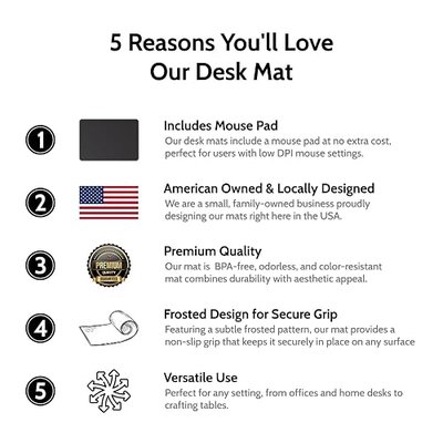 Awnour Clear Desk Pad Blotter on Top of Desks - 34 x 17 inches - Non Slip Desk Writing Mat for Office and Home - Round Edges - Textured/Forested - Mouse Pad Included. (34 x 17)