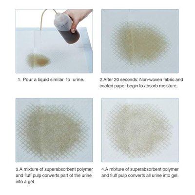 Bluerise 100 Counts Pee Pads Pet Training Pads Basics Quick Drying Puppy Pee Pads Dog Training Pads Prevent Leakage Potty Pads for Dogs Puppy Pads