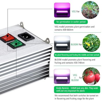 Led Grow Light for Indoor Plants 600W Full Spectrum Grow Light for Greenhouse Tent, Grow Lamp for plants all stage, Dual Switch Design Daisy Chain Function, 3x3ft Coverage, Actual Power 80watt