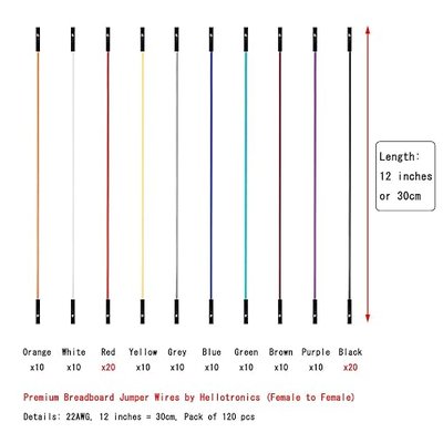 Breadboard Jumper Wires 22AWG Pack of 120 Pieces FF More Red and Black Jumpers, Square Head 0.1'' 10 Colors (30CM, F/F)