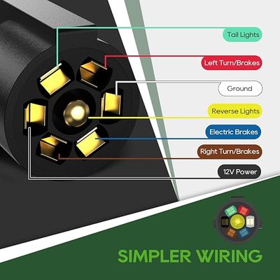 RVGUARD 7 Way 8 Foot Trailer Cord with 7 Gang Junction Box Kit | 12V Breakaway Switch and Plug Holder, Trailer Connector Cable Wiring Harness with Waterproof Junction Box