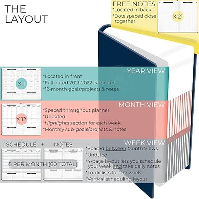 12 Month Planner with Time Slots | Undated Week and Month Spreads | 2021 and 2022 Calendars Included | A5 5"x8" Hardcover | Month Tabs | Dotted Notes