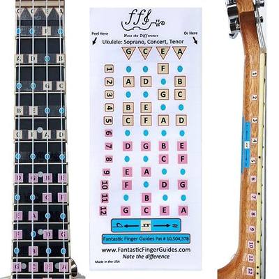 Fantastic Finger Guide for Ukulele – Fretboard & Fingerboard Stickers for Soprano, Concert & Tenor – Learn to Play, Frets 1–12 – Ukulele Learning Accessory