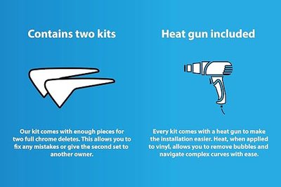 Nikola Pro Tesla Model 3 Full Chrome Delete Kit | Two Complete Kits Included | Made in USA | 3M 2080 Vinyl | Heat Gun Included (Gloss Black)