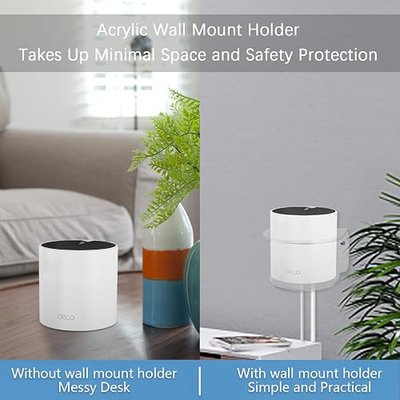 Acrylic Wall Mount for TP-Link Deco AX3000 WiFi 6 Mesh System(Deco X55), X55 Pro, X20, X60, X68 (AX3000,AX1800,AX3600)(2 Pack)