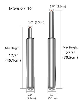 18" to 28" Long Adjustable Gas Lift Cylinder Tube for Bar Stool Drafting Chair Replacement Parts,Heavy Duty Hydraulic Pneumatic Cylinder Shock Piston (10" Lift Stroke)