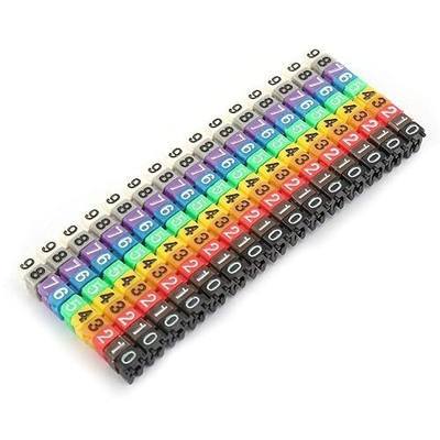Clip on Wire Markers Wire Number Labels Colorful Cable Numbering Marker Tube for Marking The Color Coded Cables(150PCS -1.5MM 1.5)