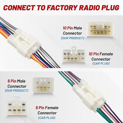 RED WOLF Car Radio ISO Wiring Harness Compatible with Toyota 2005-2020 Tacoma, 1996-2009 RAV4, 2004-2018 Tundra, Subaru 2014-2019 WRX Forester Non JBL System Aftermarket Stereo ISO Wire Cable Plug