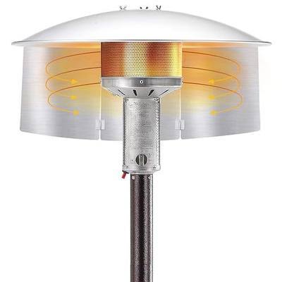 Patio Heater Reflector Shield-Heat Directional Focusing Reflector Attachment for Outdoor Gas Heater,Propane Heater Deflector Shield Replacement,Thick and Sturdy,Adjustable and Foldable