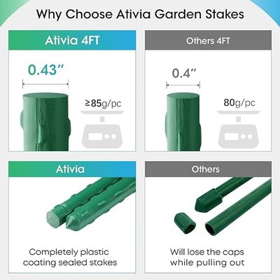 4FT 25PCS Garden Stakes Plant Support, Steel Tube & Plastic Coated Sturdy Metal Sticks Plants Supporter for Gardening Tomato Cucumber Strawberry Bean Tree Vegetables (25 Pack-48 Inches, Green)
