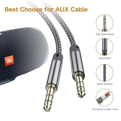 Aux Cable for Car, (2 Pack 1.5FT) 3.5mm Male to Male Stereo Aux Cord Compatible with Headphone, Phone, 2018 Mac mini, Microsoft Surface Dock, Car Stereo & More