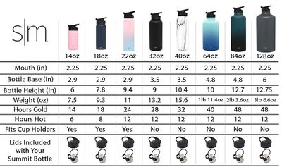Simple Modern 64oz Water Bottle, Insulated Half Gallon Reusable Wide Mouth Stainless Steel Metal Flask with Flip Lid, Winter White