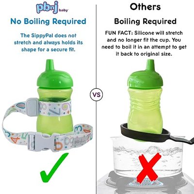 PBnJ Baby SippyPal Sippy Cup Holder Strap Accessory Tether, 1 Pack | Baby Travel Gear, Secure Cups, 1 Pack