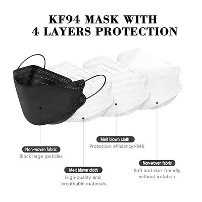 60PCS KF94 Disposable Face Mask, Disposable Individually Packaged Masks, Fish Mouth Type 4-Ply Breathable Mask with Adjustable Nose, Comfortable Breathable. Outdoor, Daily Use (Black)