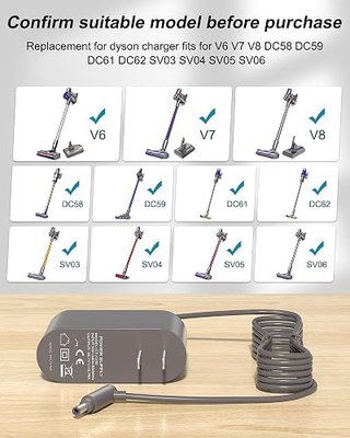 WUKUR 26.1V Charger Compatible with Dyson V8 V7 V6 & Car+Boat Models,NOT Compatible with Dyson V10/V11/V15, Replacement Power Cord Compatible with Dyson Cordless Vacuum Charger