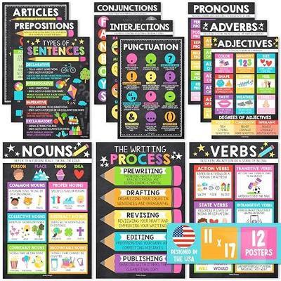 Parts of Speech Posters for Classroom Must Haves -12 Grammar Posters, Writing Process for Homeschool, Elementary & Middle School, ELA 3rd 4th & 5th Grade Teacher Must Haves, Chalkboard Classroom Decor