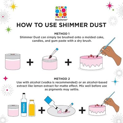 Blacksherbet Luster Dust Edible | 5 grams Luster Dust for Cake Decorating, Desserts, Cupcakes| Edible Shimmer for Food Grade Coloring | Edible Glitter Kosher Certified | Pink Luster Dust Edible | Pink edible luster dust in a 5g size, suitable for adding shimmer to cakes, cupcakes, desserts, and food