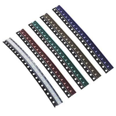 0603 SMD LED Kit 100pcs 5 Colors SMD LED Diode Lights Kit Super Bright Lighting Bulb Lamps,Electronics Components Light,Emitting Diodes (Mini Chip 0.06 x 0.03 inch)