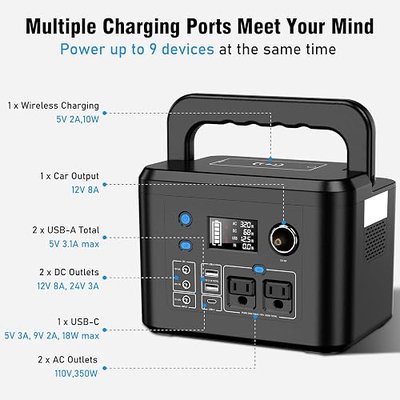 350W Portable Power Station, 260Wh Lithium Solar Generator for Camping | Powkey 70,000mAh Battery Powered Power Bank with 110V AC Outlet, Emergency Backup Battery for CPAP, Home & Outdoor Use