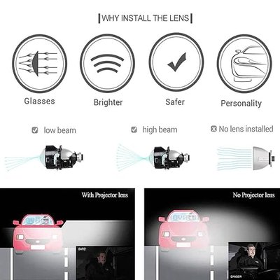 2.5 Inch Bi LED Projector Lens with Hi/Lo Beam,70W 20,000LM 6000K White,Sliver Shrouds Mask,Fit H4 H7 9005 HB3 9006 HB4 Car Motorcycle Headlight Retrofit