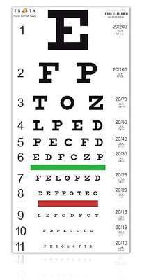TRUSTY Snellen Eye Chart for Eye Exams at 10 Feet