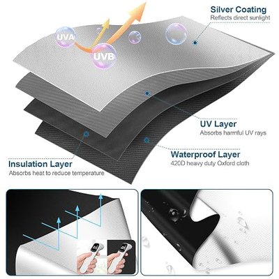 Petaholic 100% Blackout Curtains for Bedroom, Portable DIY Window Blinds, No Drill Window Shades & Blackout Blinds with Stickers & Tabs for Travel, Dorm Room, Media Room (118" x 57")