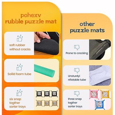 Pohxev Jigsaw Puzzle Mat Roll Up, Portable Saver Pad 48” x 31” Up to 2000 Pieces, Puzzles Matt Rollup with Non-Slip Rubber Bottom & Smooth Top. (6 Puzzle Sorting Trays & 1 Storage Bag)