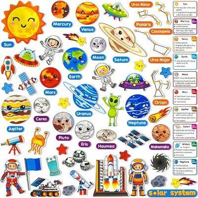 PENGFULL Felt Flannel Board Story Pieces for Toddlers Preschool,Kids Interactive Storytelling Teaching Play Kits for Flannel Board or Felt Board,with Words Felt Pieces(Solar System)