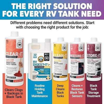 Unique Clear-It Liquid RV Black Tank Unclogger, 32 oz | Breaks through pyramid plugs, compacted waste, & clogged pipes; RV tank blockage remover with no messy tools