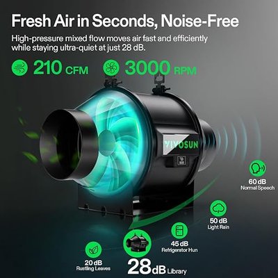 VIVOSUN T4 4" 210 CFM Inline Fan &Smart Controller, Aerozesh for IndoorGrow | E42A+ WiFi-App Environment Controller, Grow Tent Fan & Temp Humid Sensor, EC Motor, Heating Cooling, Greenhouse