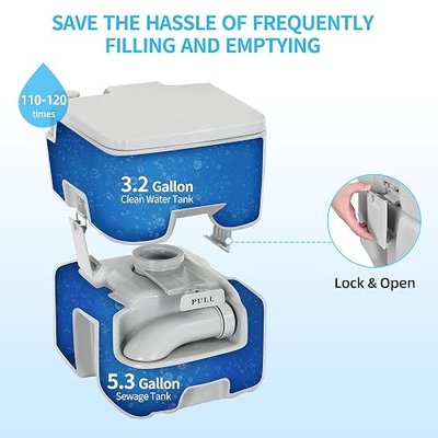 YITAHOME 5.3 Gallon Portable Travel Toilet RV Potty Upgrade Double Outlet