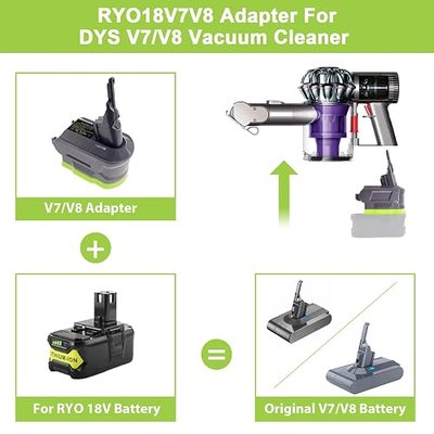 V7 V8 Battery Adapter for Ryobi 18V Battery Convert to for Dyson V7V8 Battery,Cordless Stick Vacuum Cleaner Animal Absolute Fluffy (Adapter only)