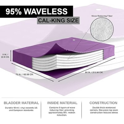 Blue Magic - Waveless 95%, Hardside Water Bed Mattress, Contains Five Wave Reducing Fiber Layers, Bladder Corners are Reinforced, 18ml Smooth Vinyl (California King)