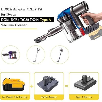 TPDL DW31A Battery Adapter for Dyson Type A DC31 DC35 DC34 DC45 Vacuum Cleaner, Adapter Convert for Dewalt 20V Lithium to Dyson Type A 22.2V Battery (Not for Type B)