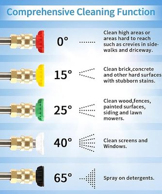 Pressure Washer Tips, Universal Pressure Washer Nozzle Tips (5 Pack), Power Washer Nozzle Tips for 1/4'' Quick Connect, 4500 PSI Multiple Degrees Pressure Washer Spray Nozzle (0、15、25、40、65) 3.0 GPM
