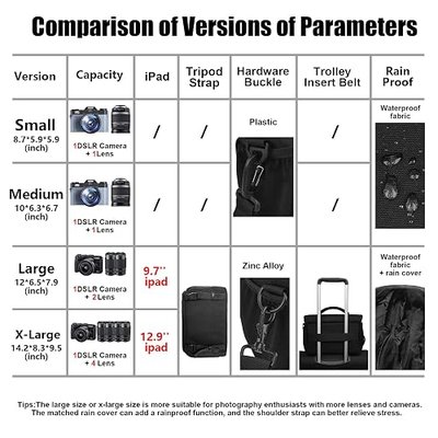 Cwatcun Compact Camera Sling Bag, Waterproof Crossbody Case for DSLR/Mirrorless