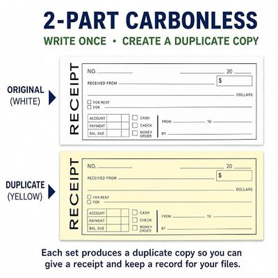 PitLite Money and Rent Receipt Book, 2-Part Carbonless, 50 Sets, Duplicate Receipt Book for Landlords, Small Business, Cash Payments and Sales Records (1)