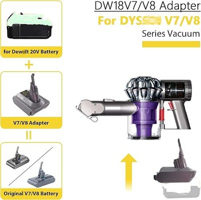 【Upgraded】 Battery Adapter for Dyson V7+V8 Vacuum Cleaner, Vacuum Adapter for Dewalt 20V Battery Convert to for Dyson V7 V8 Animal Absolute Stick Handheld Vacuum Cleaners for Home
