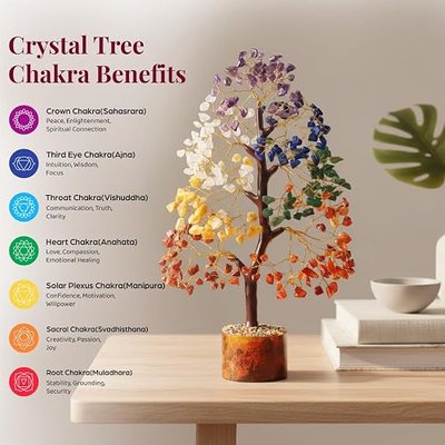 ZAICUS 7 Chakra Healing Crystal Tree Home Decor, Housewarming Gifts