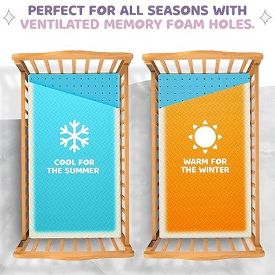 2” Crib Mattress Topper Memory Foam – Waterproof & Breathable Soft Cover | Fits Standard Size Cribs & Toddler Beds (52 x 28 x2”) – Removable & Washable Soft Hypoallergenic Cover by Sleepah