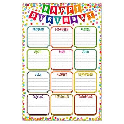 FaCraft Reusable Classroom Birthday Chart Poster - 11.2" x 16.5" Laminated Happy Birthday Calendar for Bulletin Board Stain-Free Dry Erase Teacher Supplies for Elementary & Preschool with 10 Glue Dots