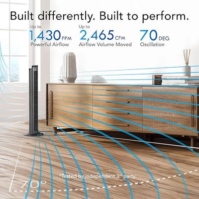 Vornado OZI42 42" Whole Room Tower Fan, Powerful Air Circulation, Space-Saving Design, Quiet Operation, 5 Speed Settings, 1-8 Hour Timer, 70-Degree Oscillation, Remote Control, Black