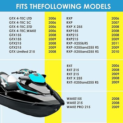 278002270 Jet Ski Speedometer Digital Gauge Cluster Fits Sea Doo GTX RXP RXT Wake LCD Gauge W/ 278002144 Chrome Bezel Plug and Play