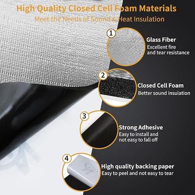 18sqft Car Sound Deadening Mat, 236mil (6mm) Closed Cell Foam & Glass Fiber, 2-Door Pack or Front Floor Coverage, Heat & Sound Insulation for Automotive Doors, Floor & Trunk